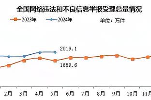 奥波：维尔纳对比赛有影响力会继续进步 约翰逊正在适应球队风格