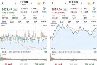 火箭明日战76人 狄龙&小贾巴里缺阵 伊森仍为出战成疑