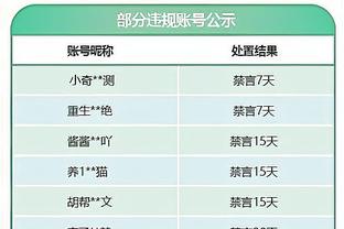 巴特勒10分4助4断 恩比德10+6 热火联防打懵76人半场领先12分